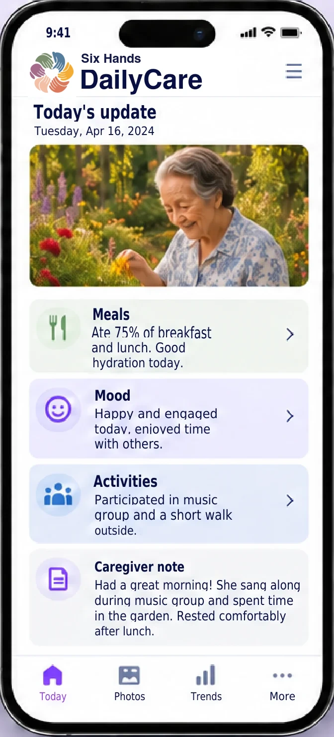 Example DailyCare update on a phone: today's photo, then meals, mood, activities, and a caregiver note.